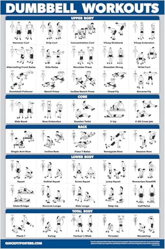 Gym Equipment Cardio Names